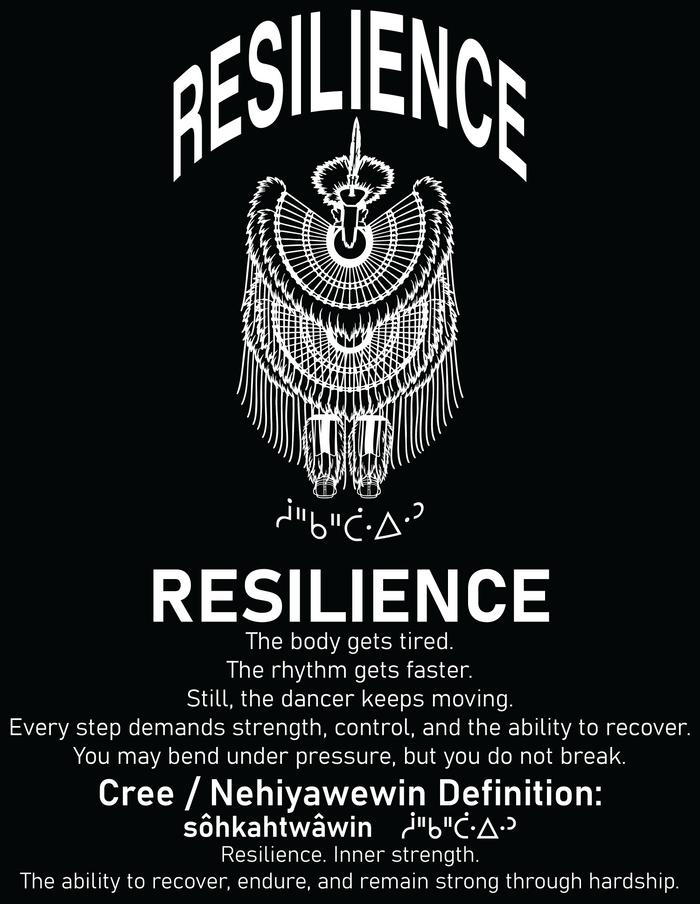 Resilience design artwork by XUSI